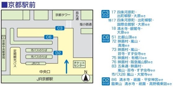 京都駅前 時刻表 京都バス株式会社